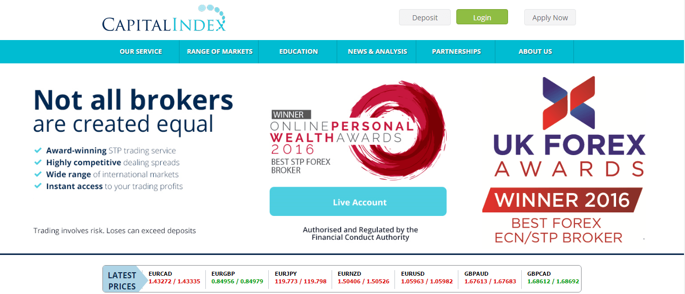 capital index homepage