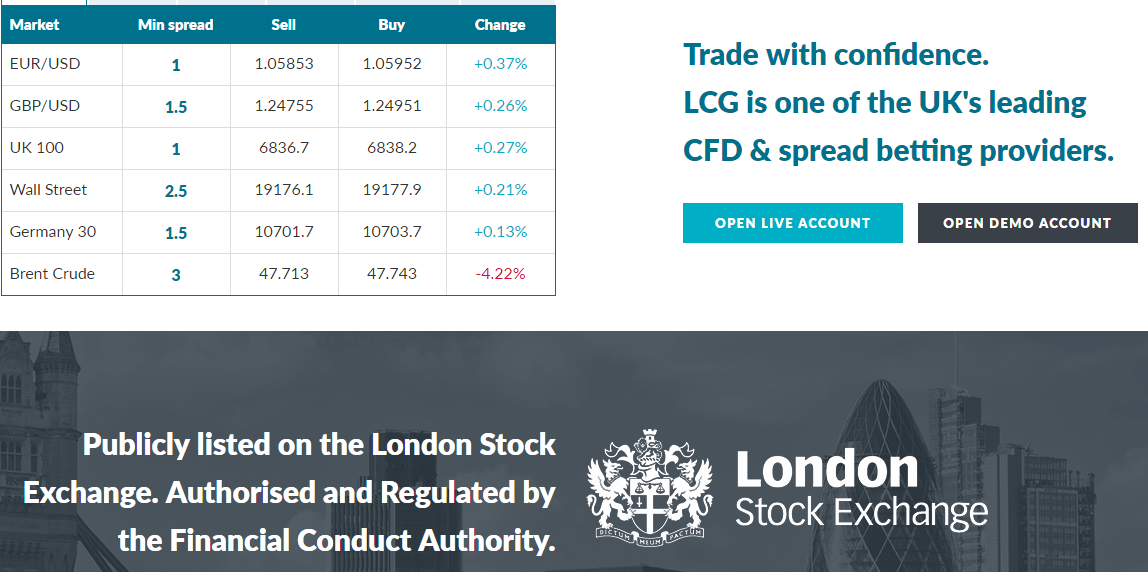 london capital group homepage