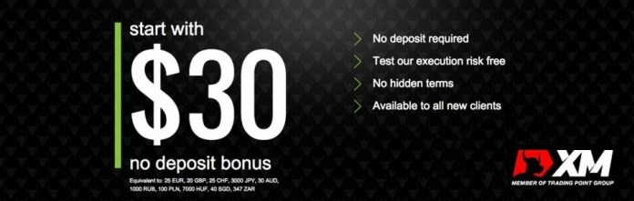 Forex no deposit bonus 1000 
