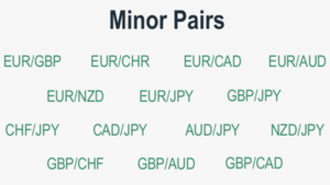 Forex broker exotic latin america currencies