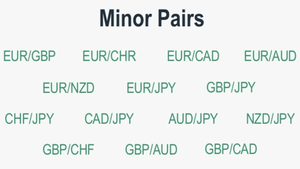 Minor Forex Pairs