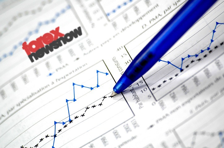 stock chart
