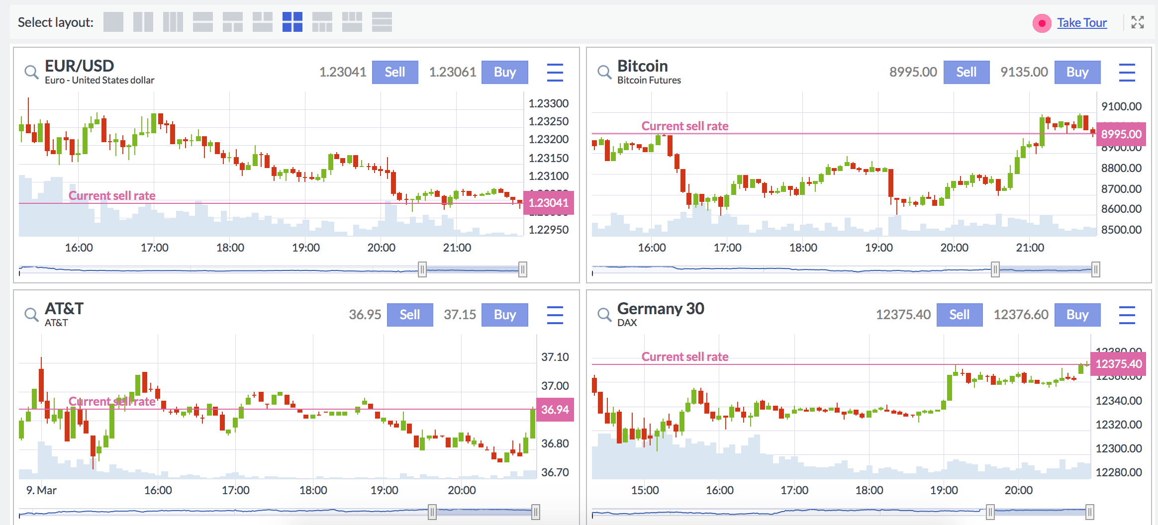 markets-com-trading-software