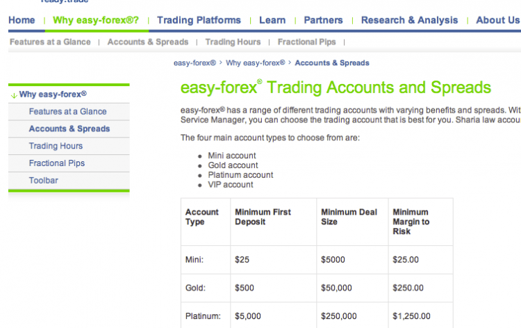 easyforex account