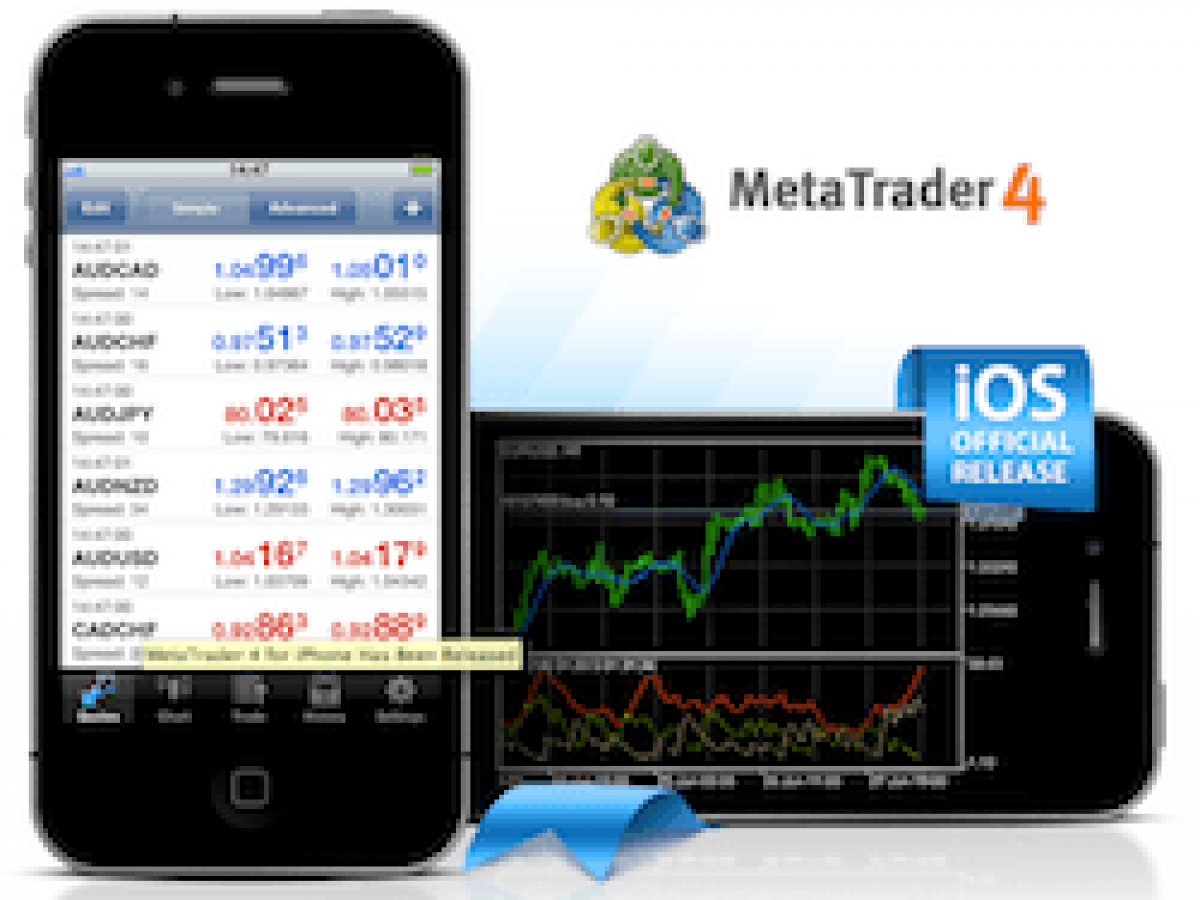 MetaTrader 4 and 5 Android and iPhone Apps Reviewed
