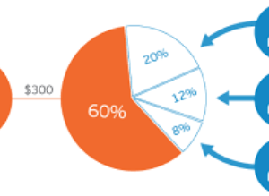 Australian pamm forex broker
