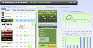 Forex broker comparison
