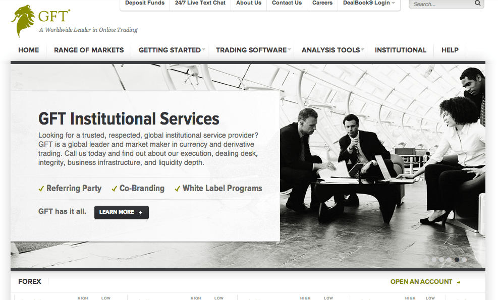 Gft forex broker
