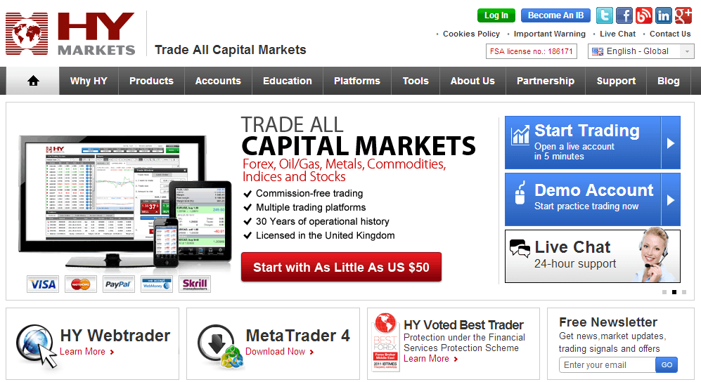 Forex capital trading asic