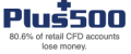 Plus500 Review