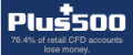 Plus500 Review