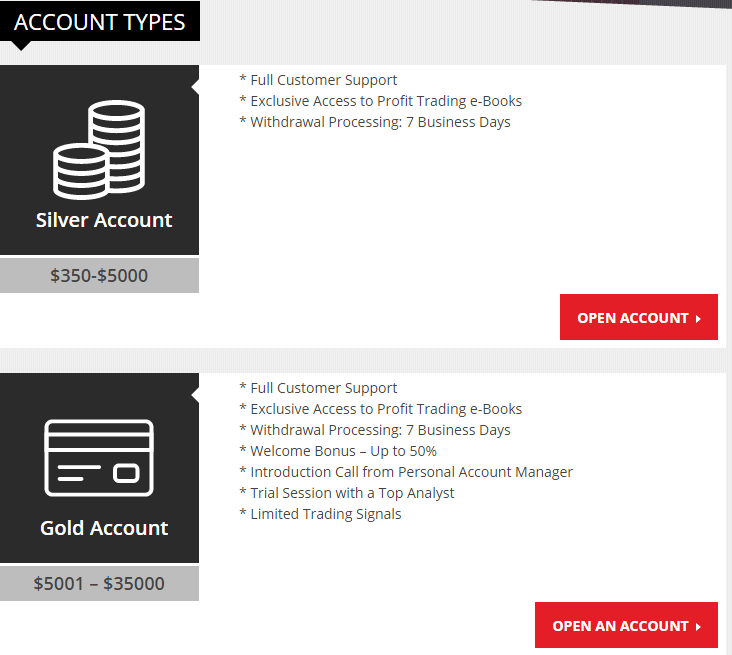 Trading at UltraTrade: Accounts