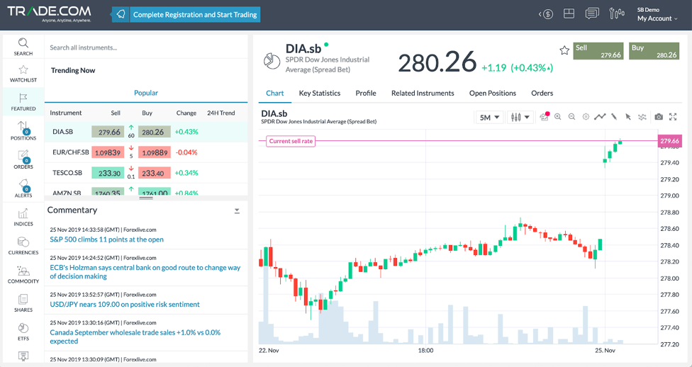 Trade.com Trading Platforms