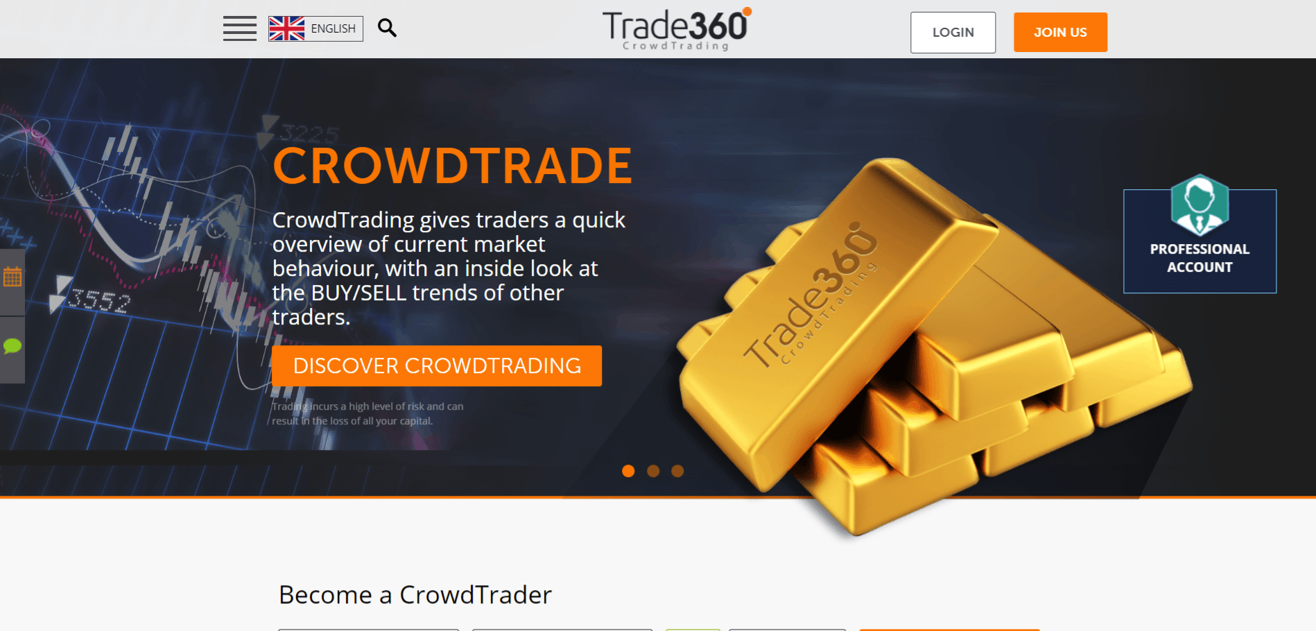 Trade360.com review