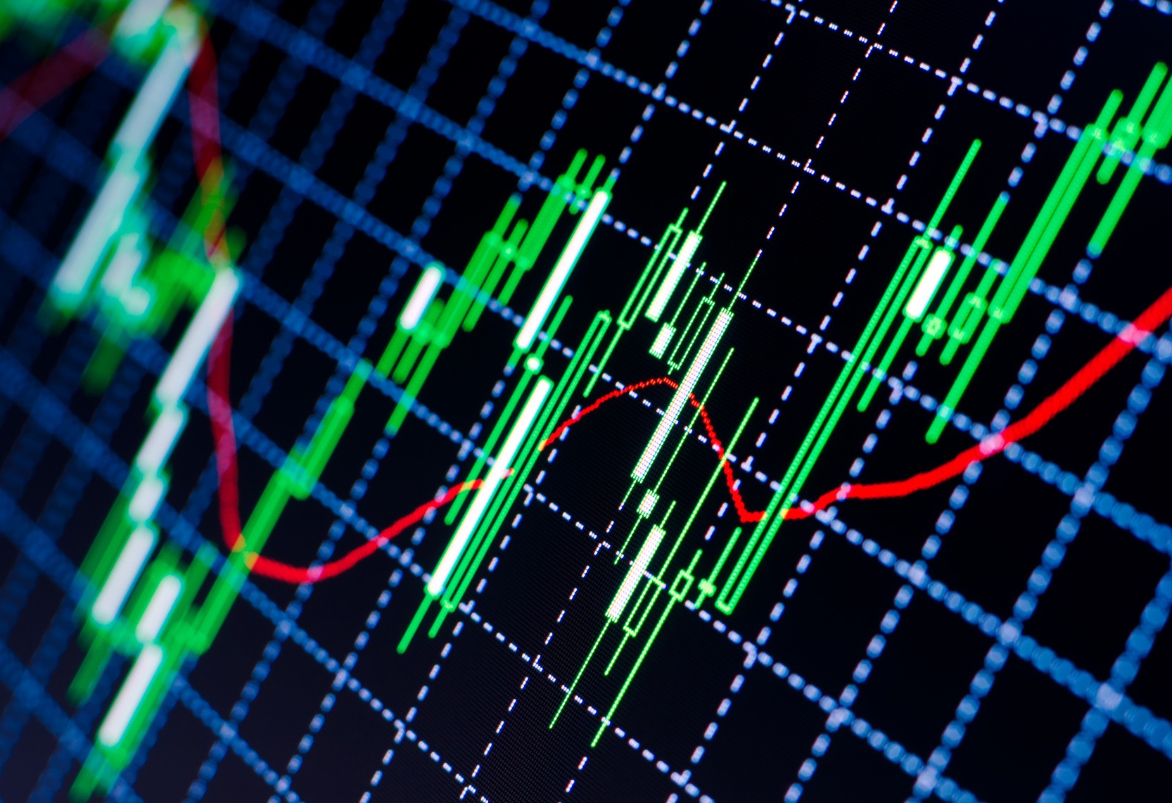 American forex brokers