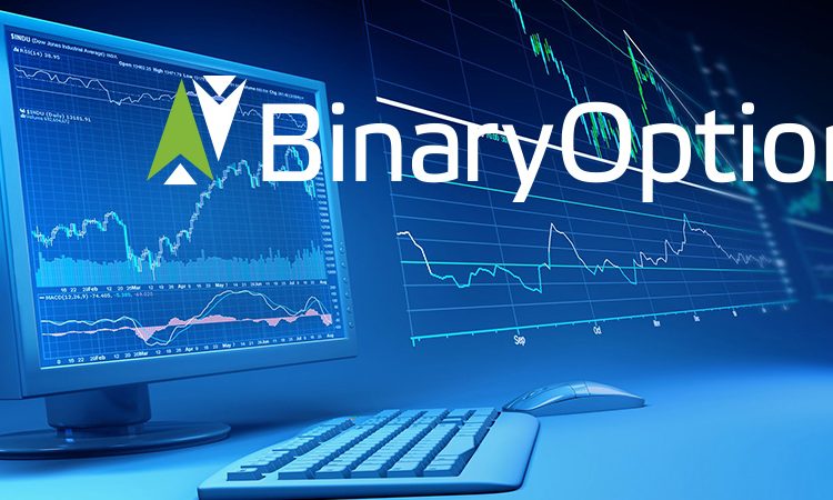 Binary options banned