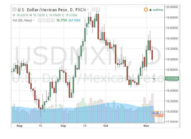 Understanding Forex Margin Requirements – A Comprehensive Guide for Traders Understanding Forex Margin Requirements – A Comprehensive Guide for Traders