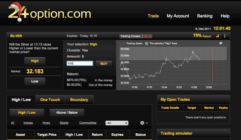 The release of the 24option trading platform is a big step ...