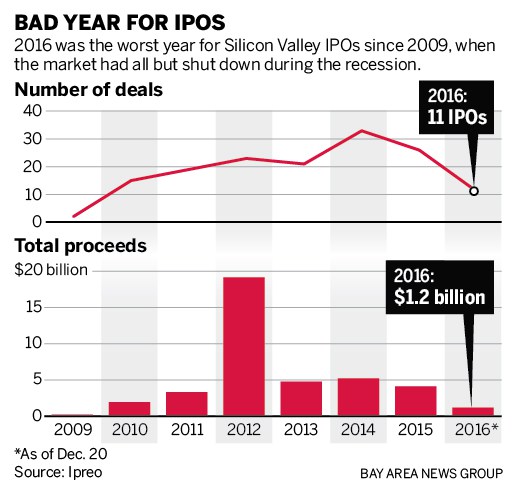 sjm-ipo-1226-90