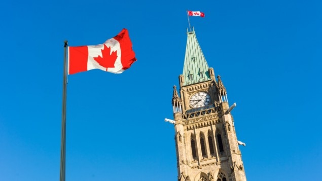 canadaflagparliament-635x357