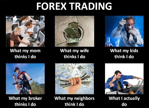 forex trading - final