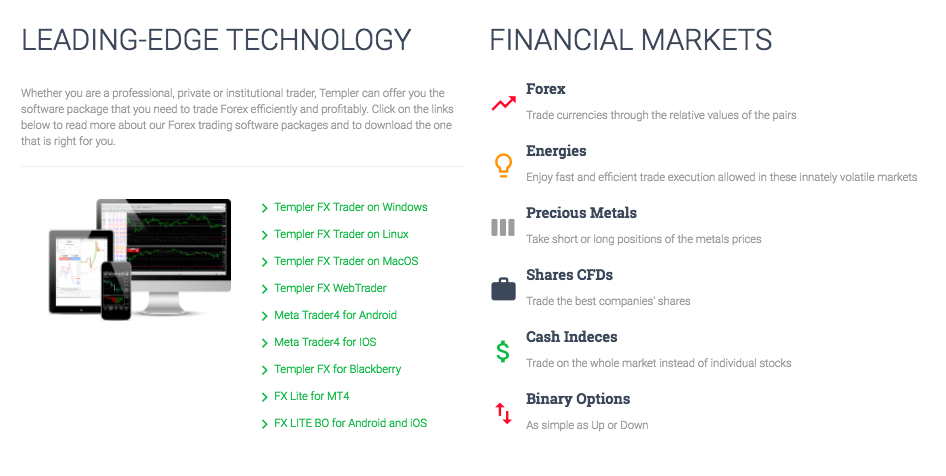 Templer FX broker review