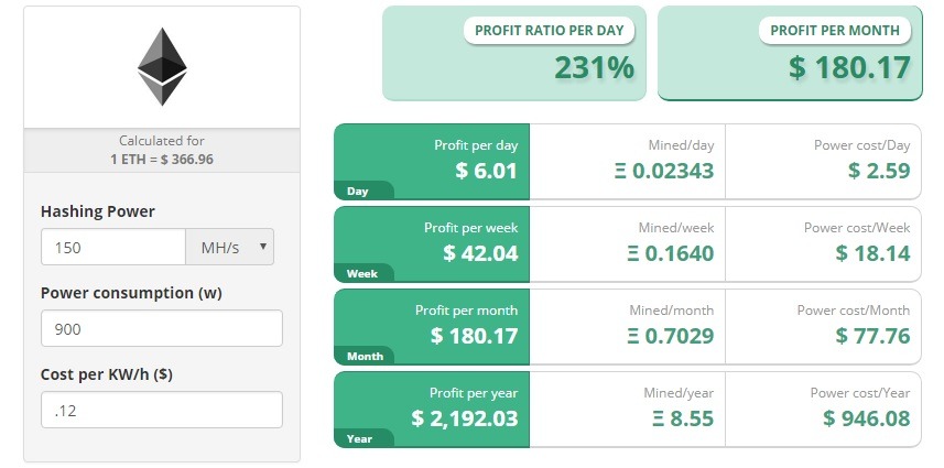 ethereum mining