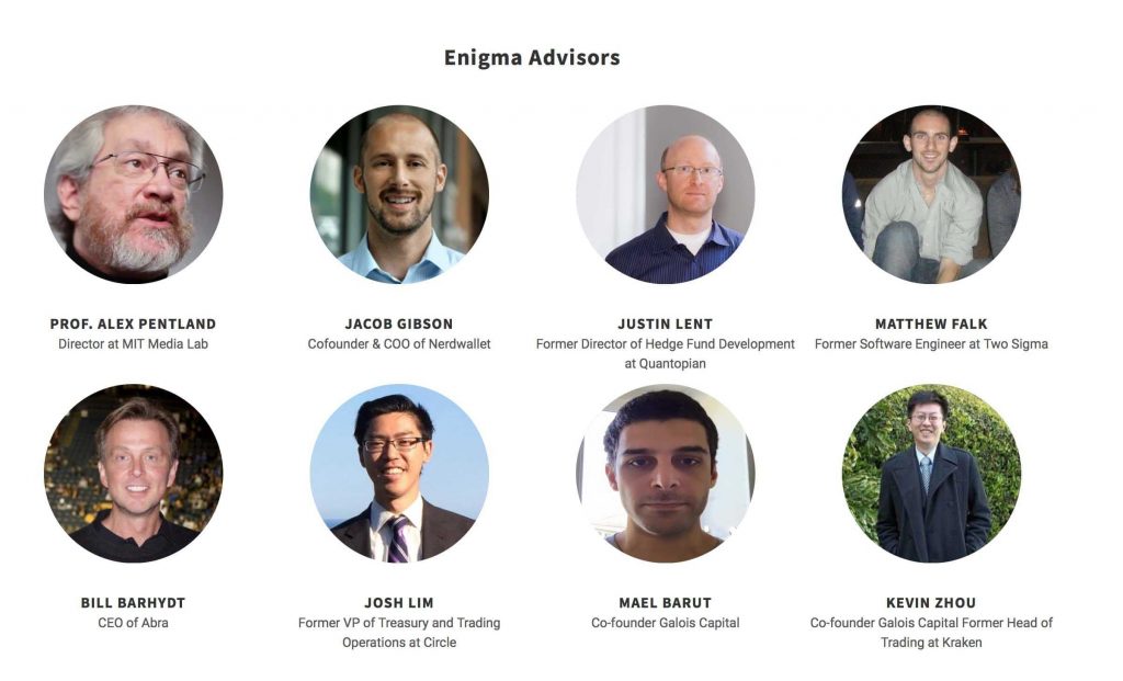 Enigma team