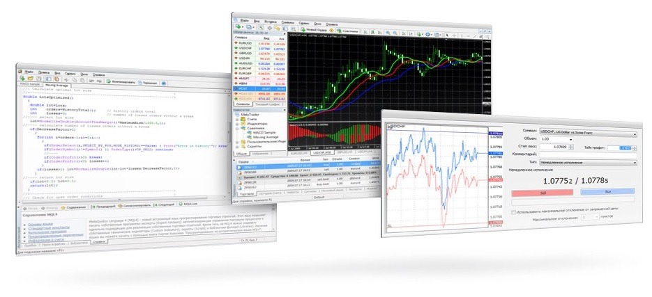 metatrader 4 brokers