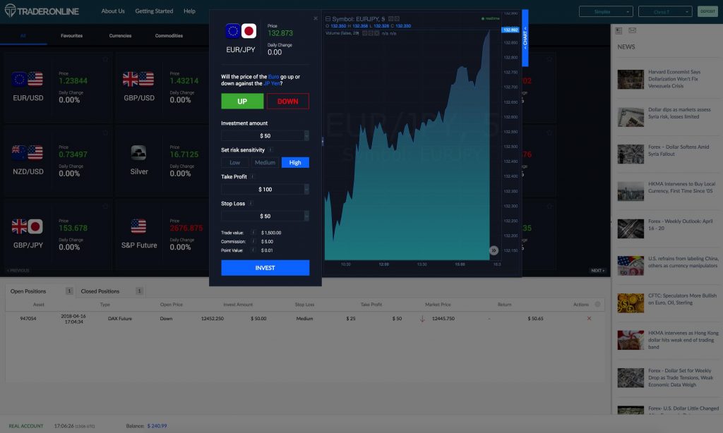 Trader.Online Simplex Platform