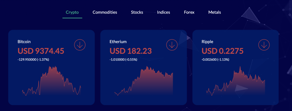 Roinvesting-scam