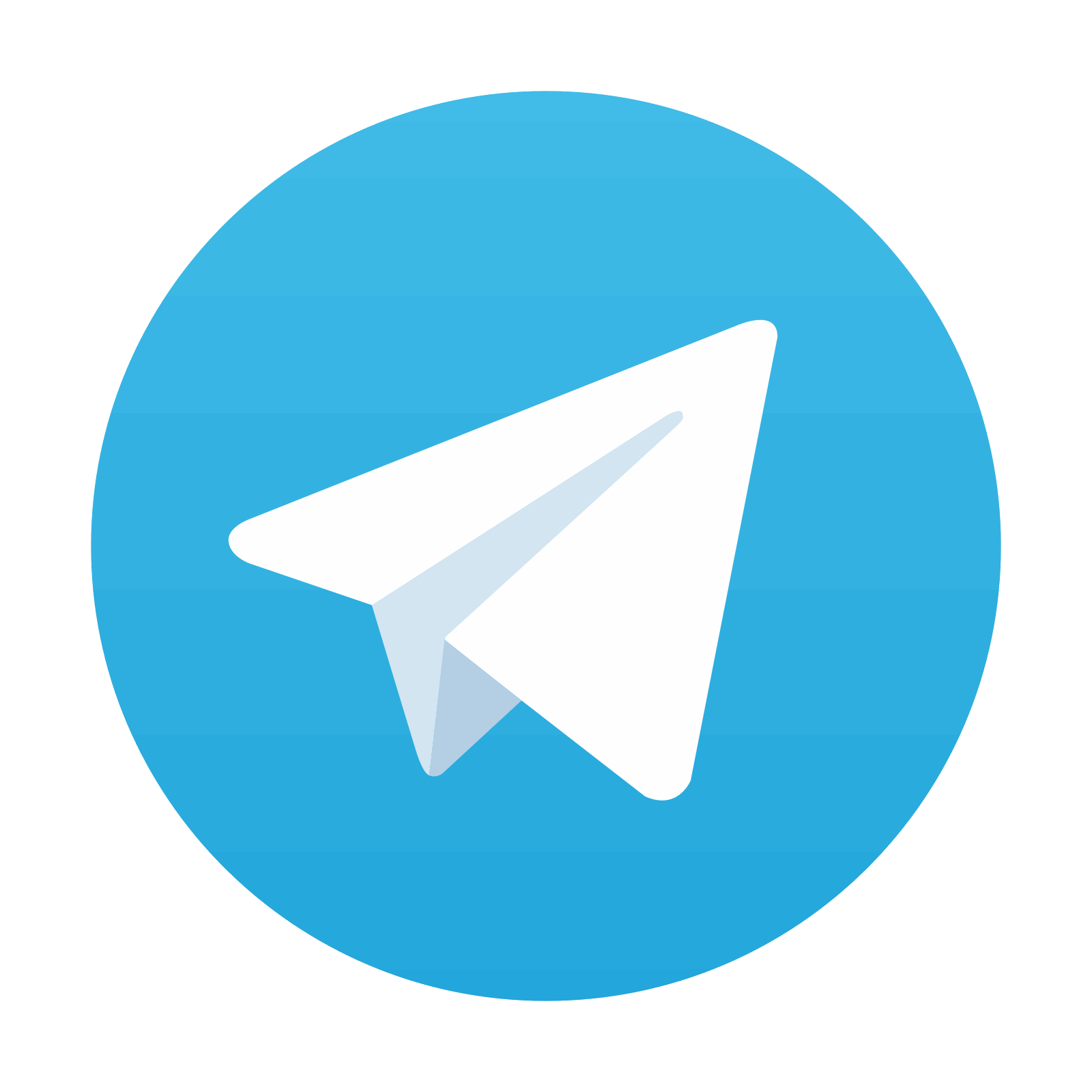 Forex news alerts for telegram