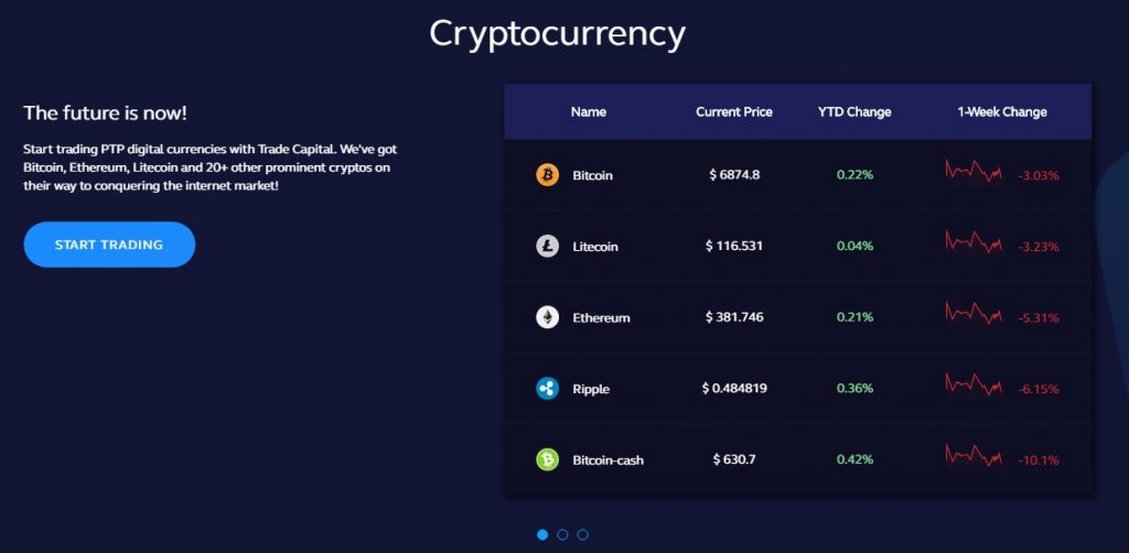 Trade-Capital-review