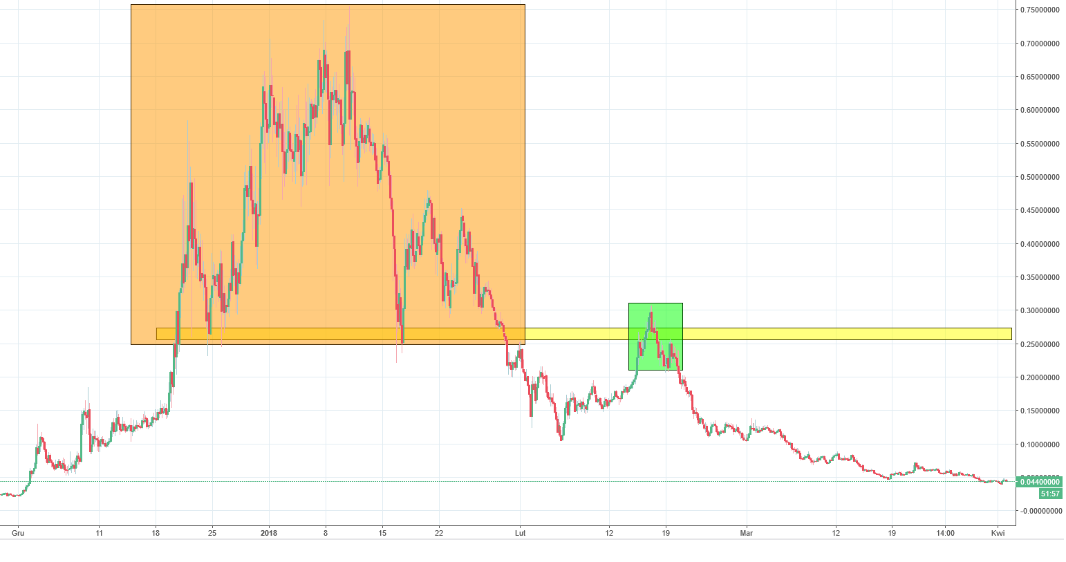 HempCoin