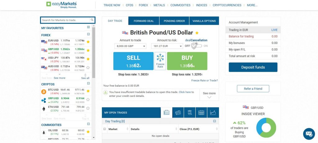 easyMarkets platforms