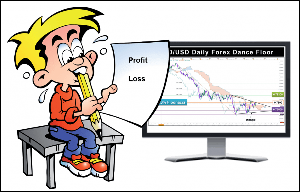 How to read forex news
