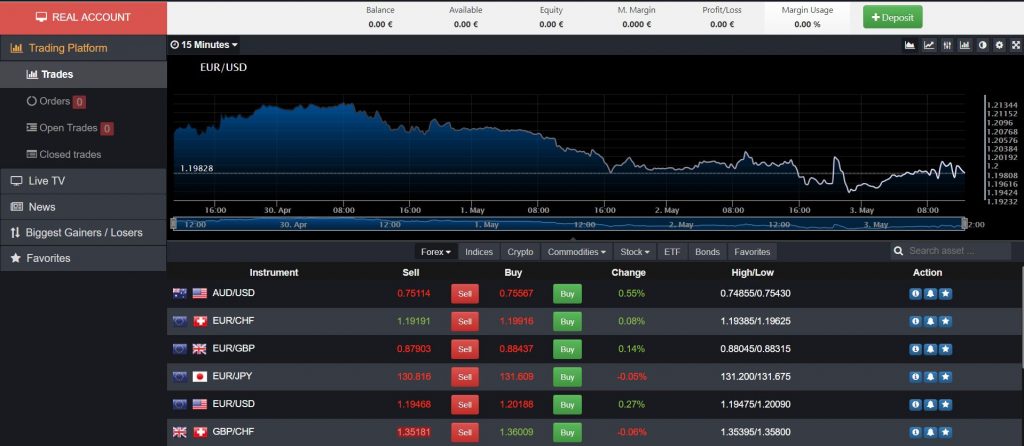 FXBMTrade scam