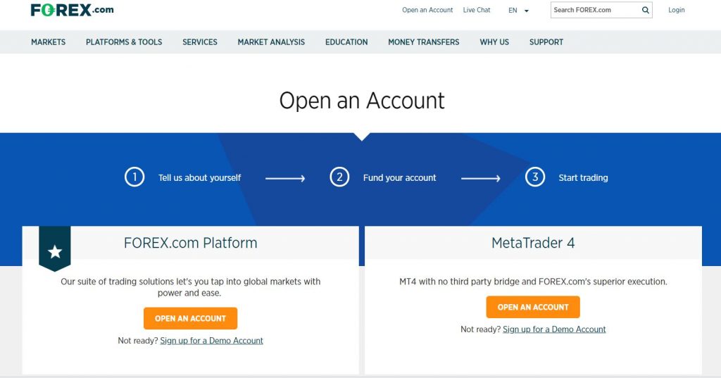 Forex com account types