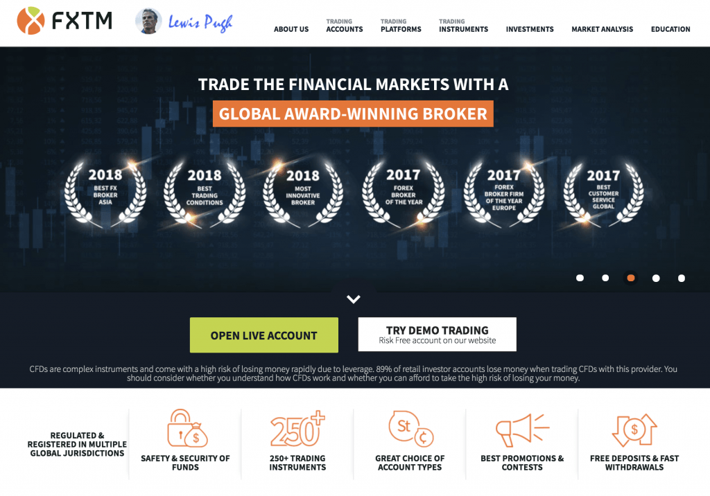 fxtm review