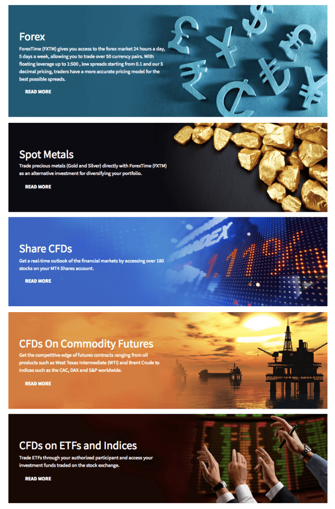 Trading Instruments Offered by FXTM