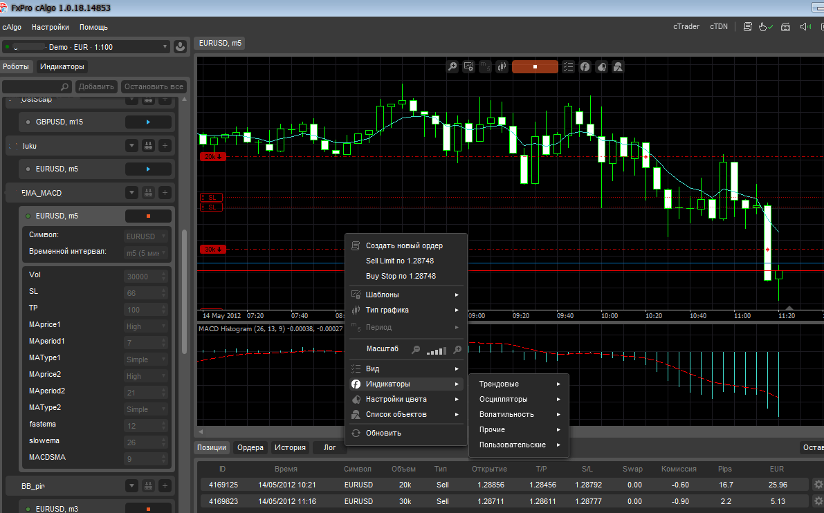 ctrader trading platform