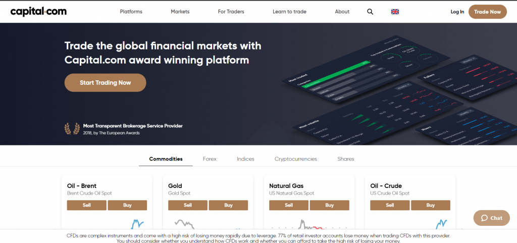 capital.com domain price