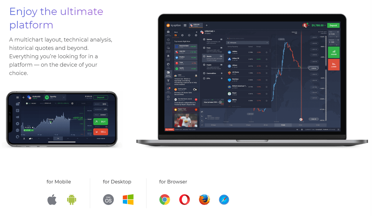 IQ Option review 2019