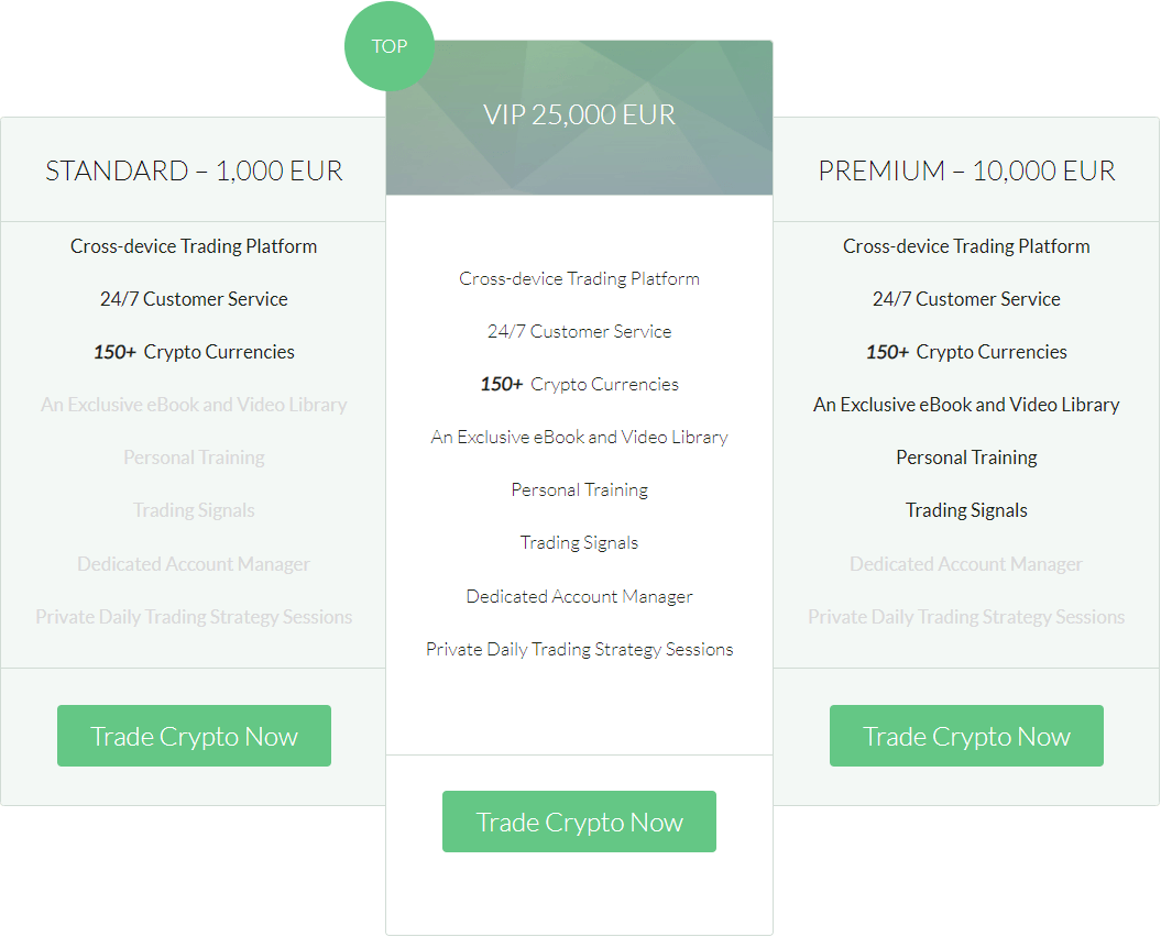 Tradescrypto scam