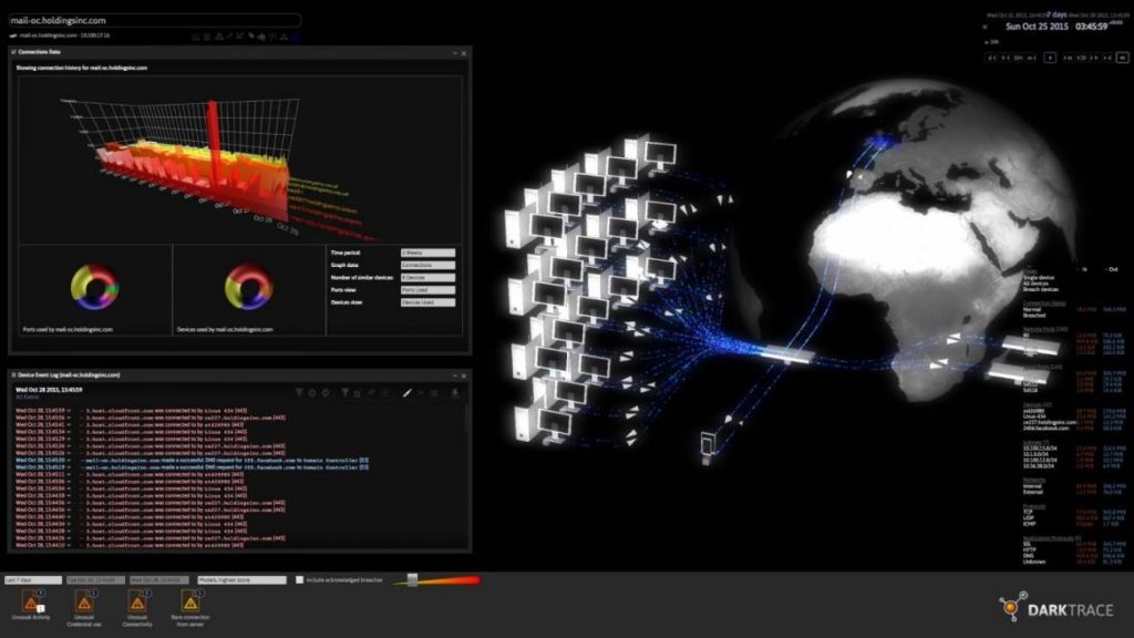 Darktrace helps its customers detect cyber threats in real time