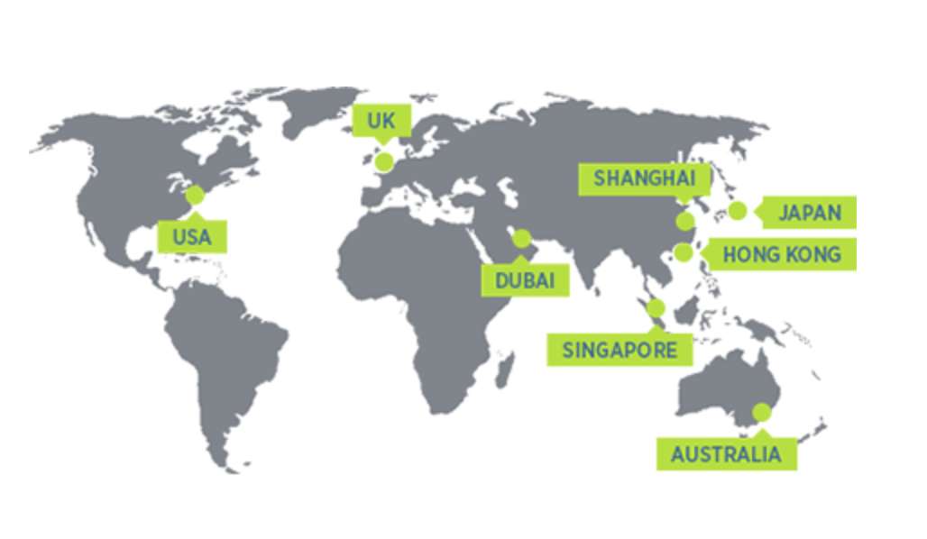 GAIN Capital Starts Dutch Auction to Repurchase 50 Million in its Shares
