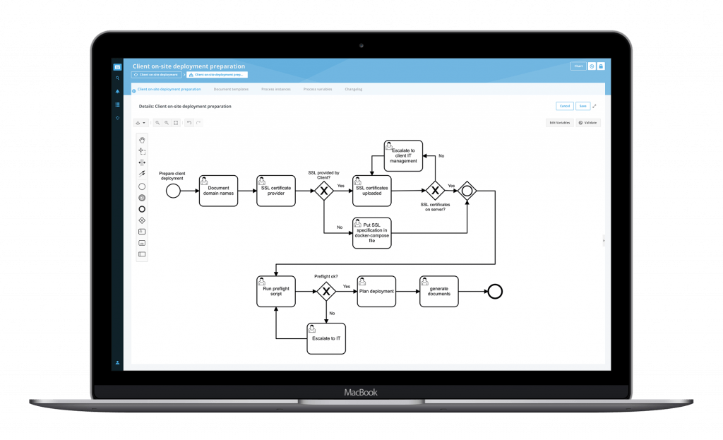 Governance.com uses modern technology to facilitate regulatory compliance for its clients