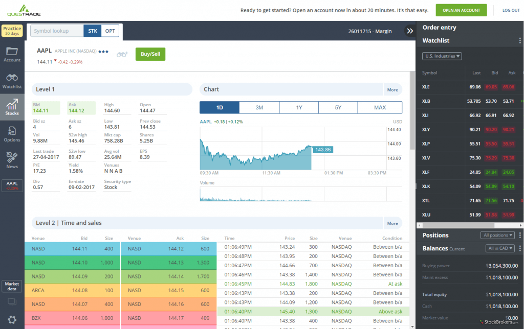 Questrade Portfolio IQ enables users to sit back while experiencing growth