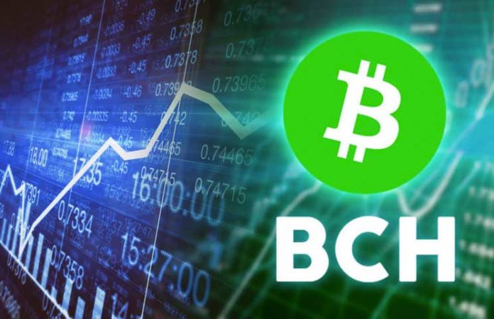 What is Bitcoin Cash, a simple explanation of the cryptocurrency for beginners