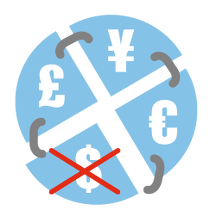 direct and indirect quote of exchange rate